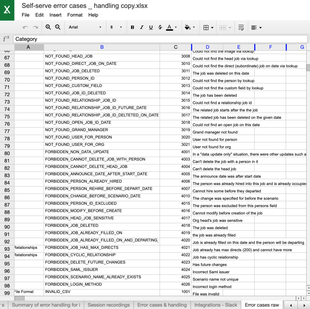 Screenshot - Excel file showing raw pull of errors